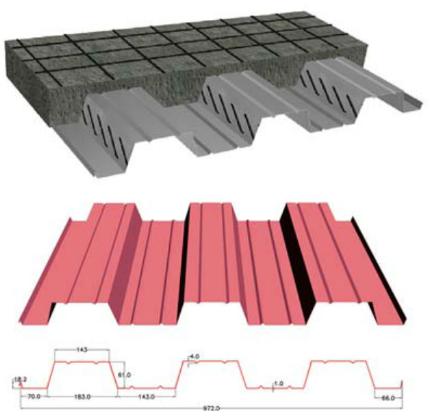 Decking Sheet